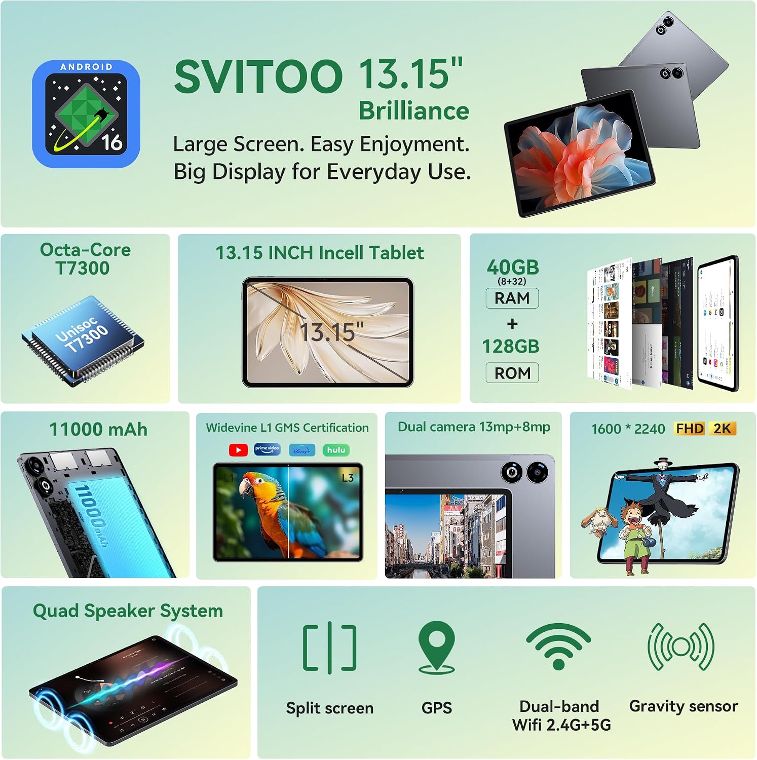 SVITOO 13 Inch Android 16 Tablet with WiFi, 2K Display, 40GB RAM, 128GB Storage Expandable, Octa-Core Processor, Bluetooth, USB-C Fast Charging, Protective Case,Space Gray - Image 2