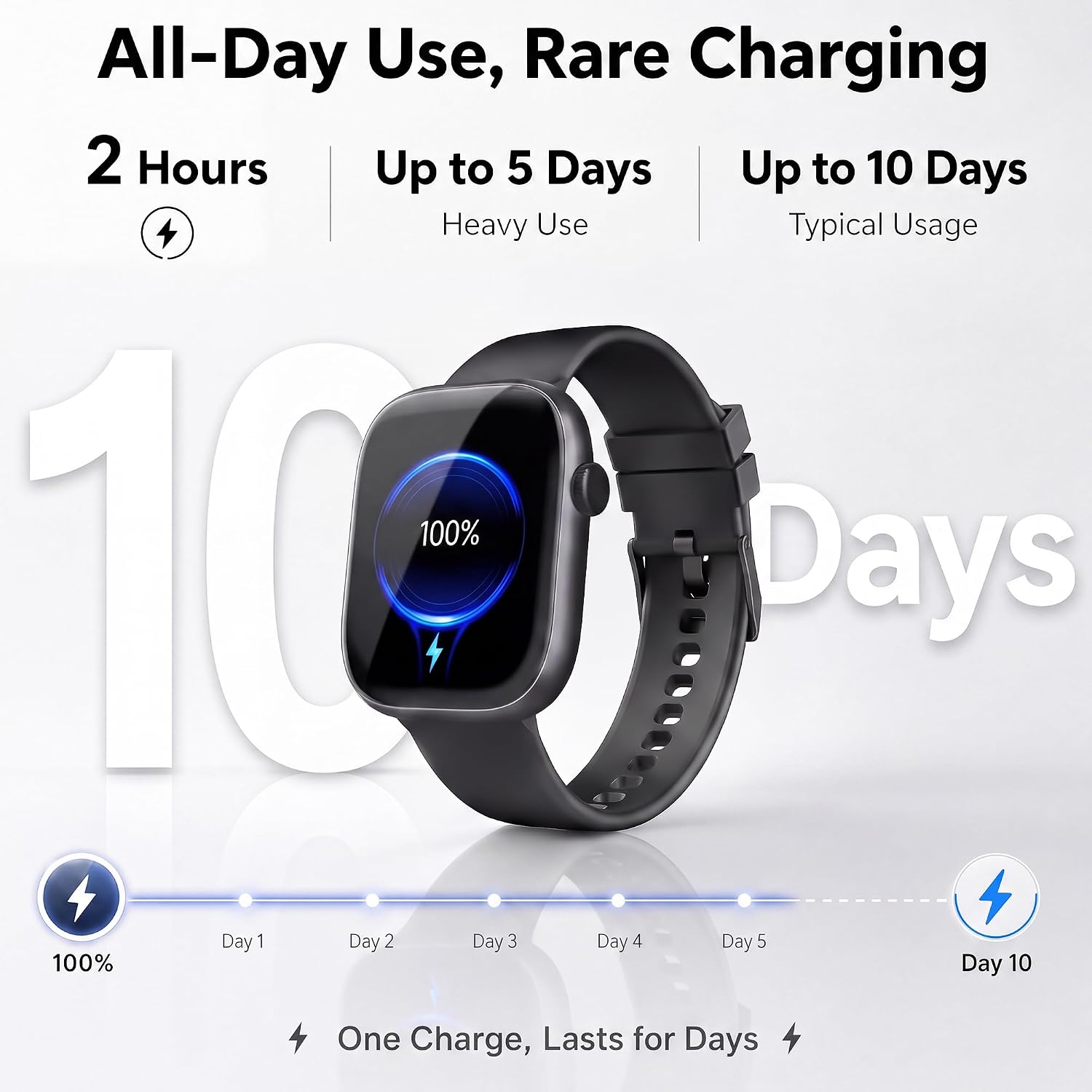 Smart Watch for Women Men, Answer/Make Call, 1.83"HD Touchscreen, 2 Bands | IP67 Waterproof Fitness Tracker, Heart Rate/Sleep Monitor, DIY Dial, Multi-Sport Modes Pedometer, Smartwatch for iOS/Android - Image 4